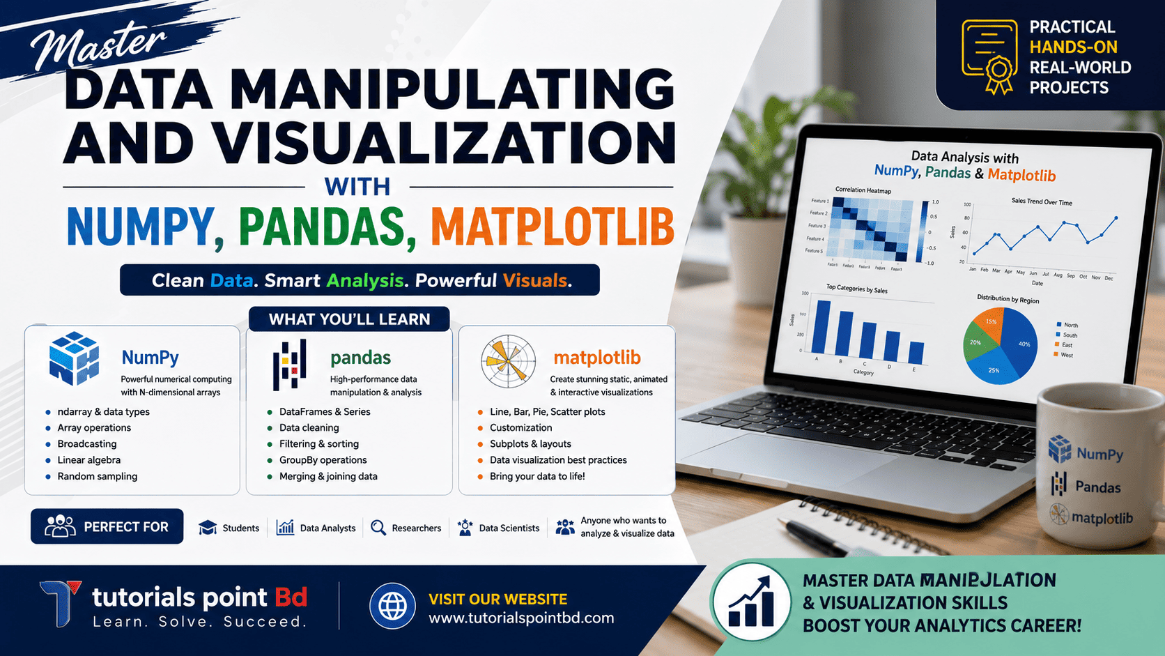 Data Manipulating and Visualization with Numpy, Pandas, Matplotlib