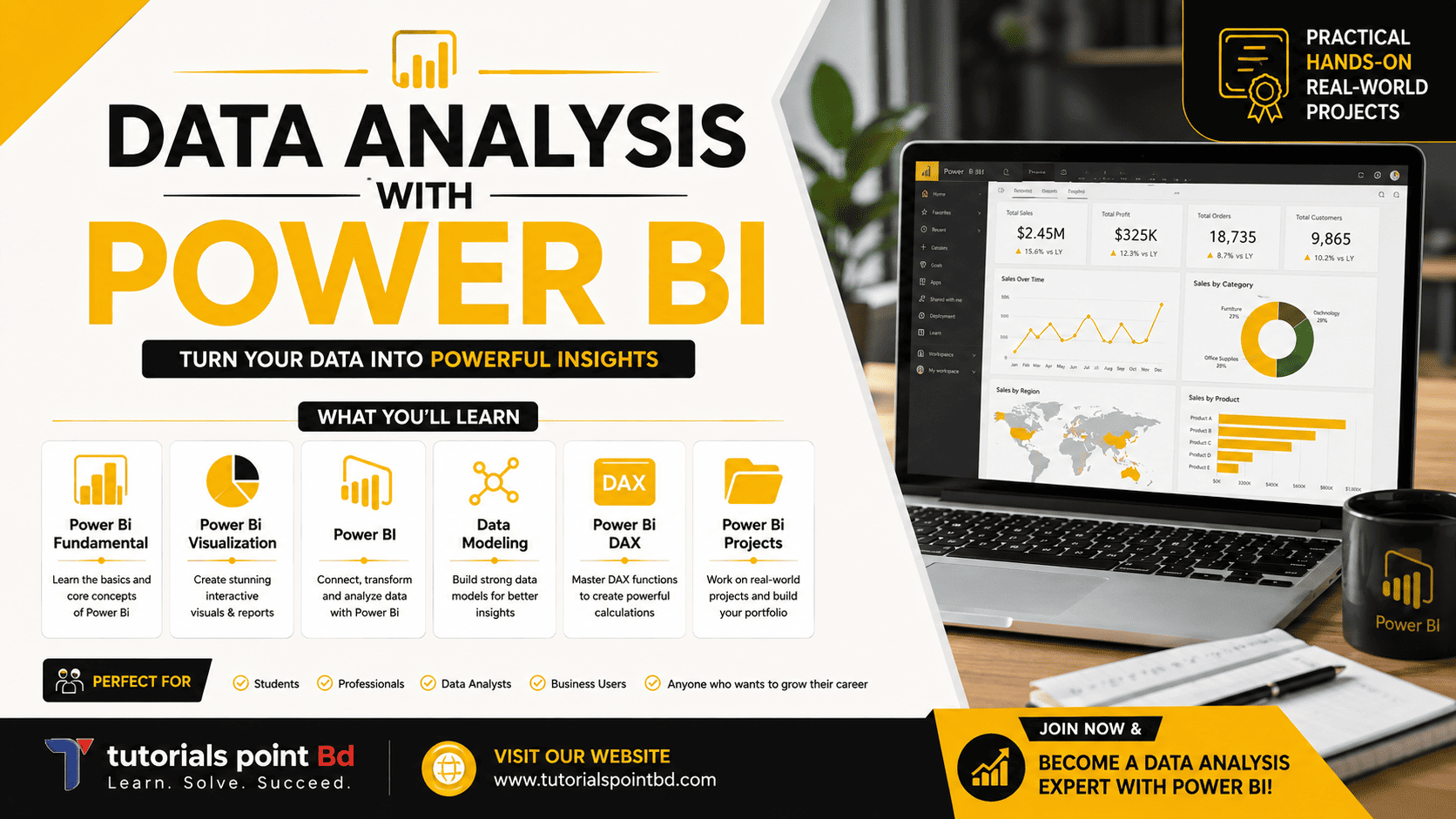 Data Analysis with Power Bi